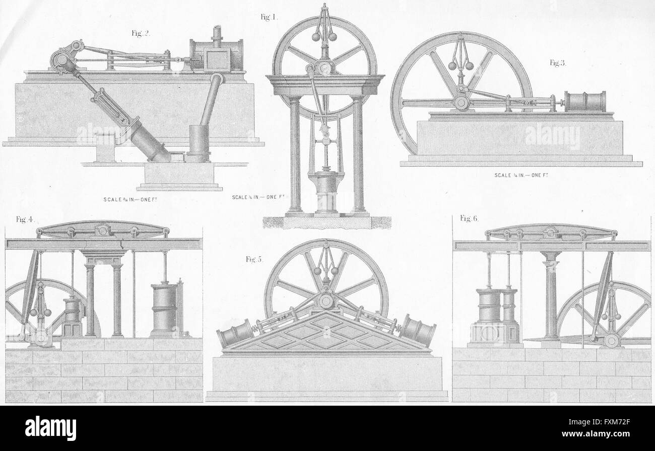 ENGINEERING: Steam-Engine Stationary Engines, antique print c1870 Stock Photo