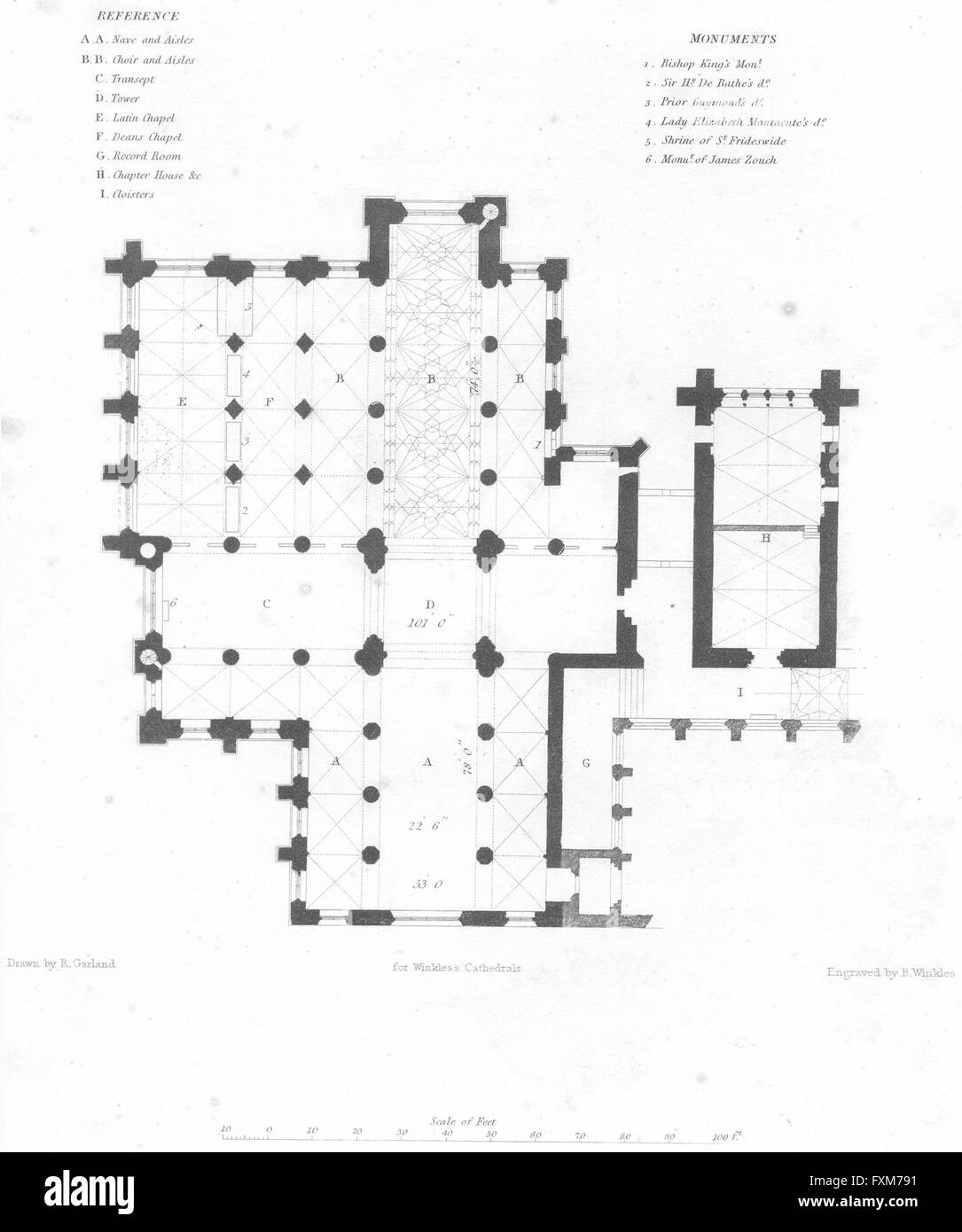 Oxford 1836 hires stock photography and images Alamy