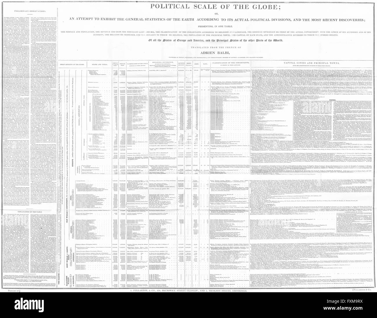 GLOBE: Gen statistics political divisions table, antique print 1861 ...