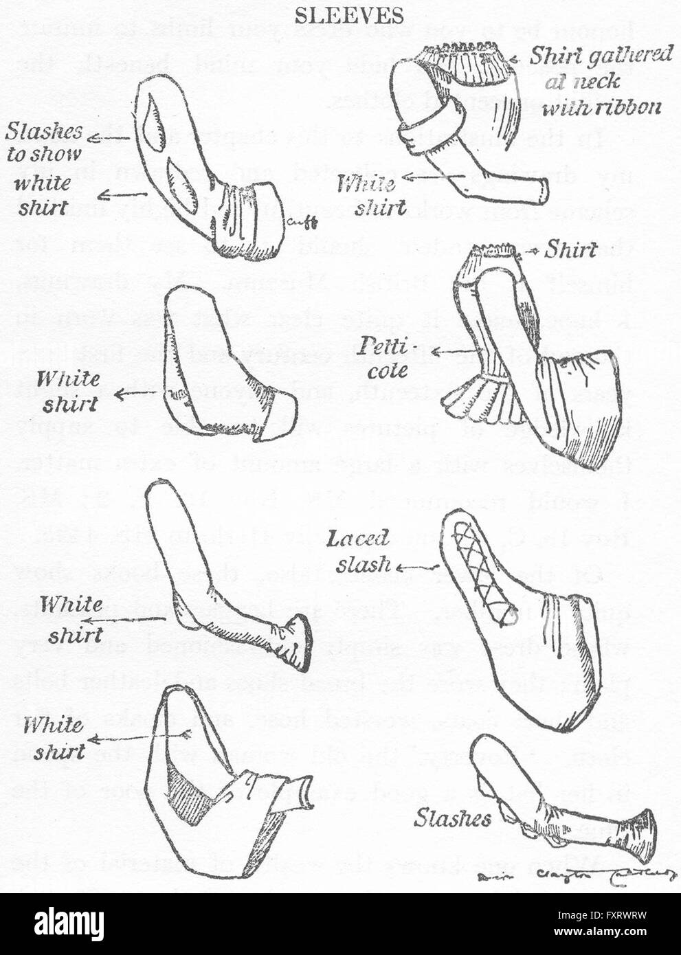 COSTUME Sleeves, vintage print 1926 Stock Photo Alamy