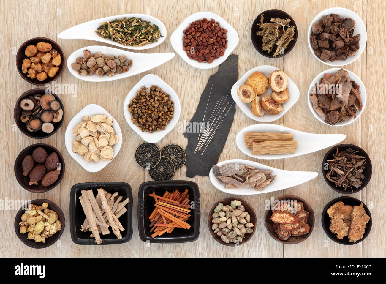 Acupuncture needles and chinese herbal medicine selection with I Ching