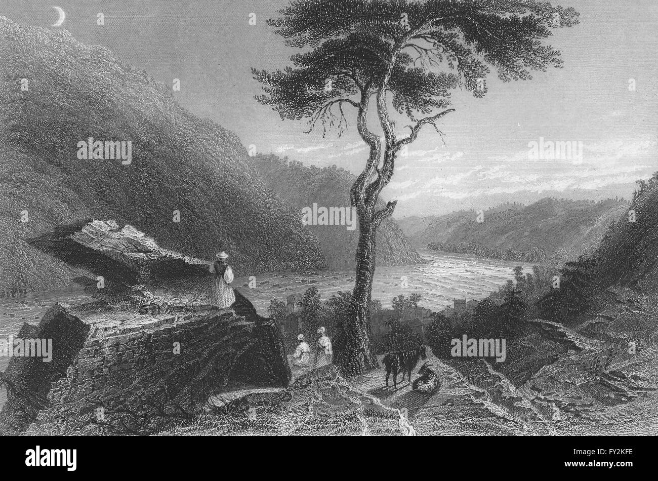 Shenandoah valley from Jefferson's Rock, Harper's Ferry, WV. BARTLETT