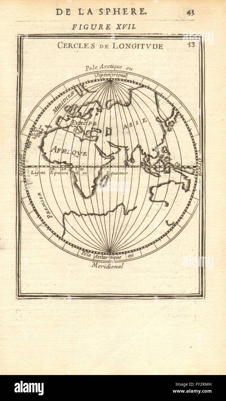 EASTERN HEMISPHERE:Circles of Longitude. Southern continent.MALLET, 1683 map Stock Photo