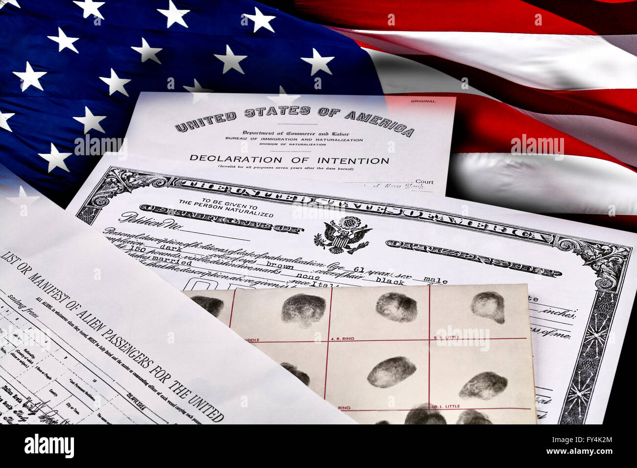 Certificate of US Citizenship, fingerprint card, Declaration of