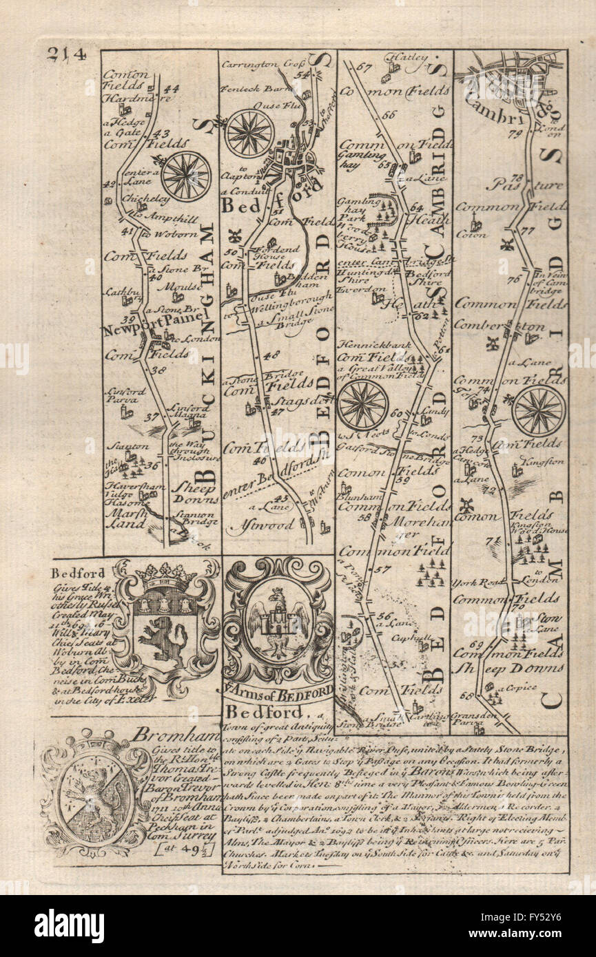 Newport Pagnell-Bedford-Cambridge road strip map by J. OWEN & E. BOWEN, 1753 Stock Photo