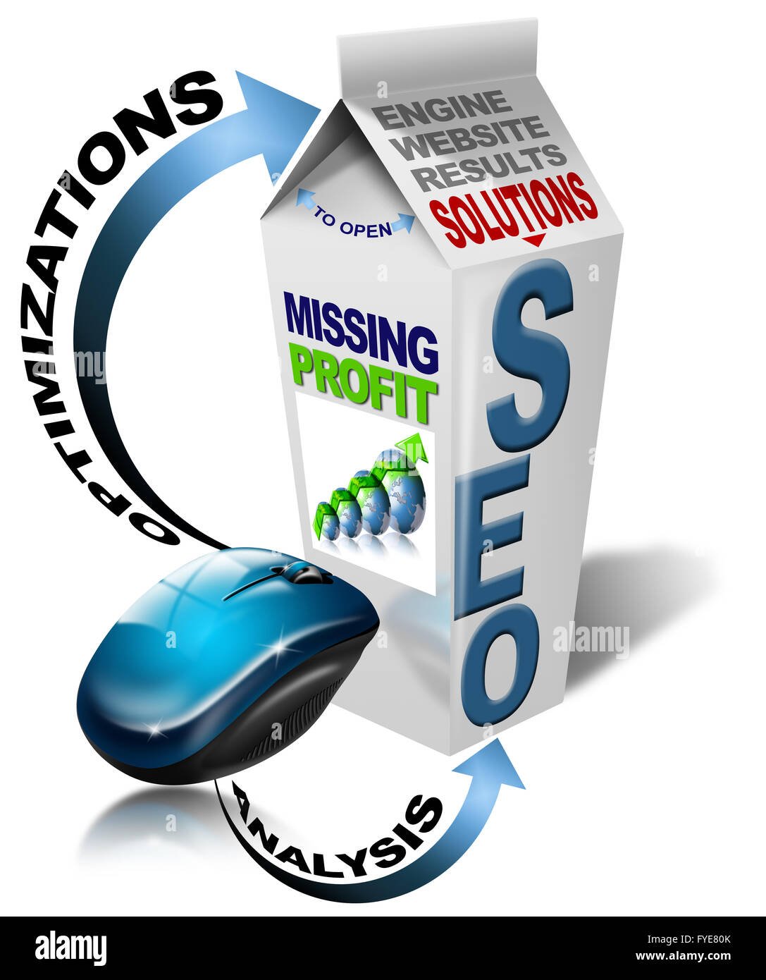 Profit software hi-res stock photography and images - Alamy