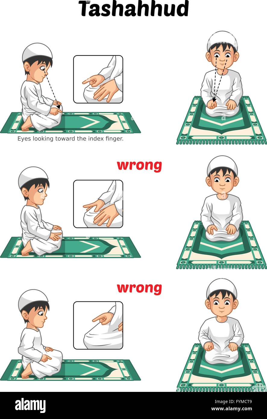 Examples Of Muslim Prayer Positions