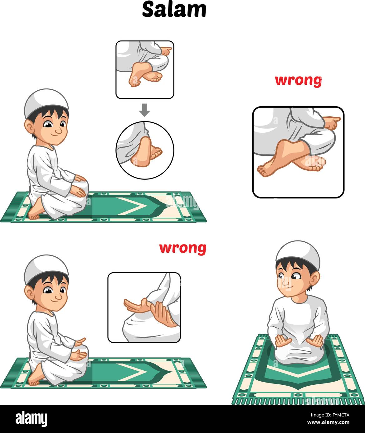 Muslim Prayer Position Guide Step by Step Perform by Boy Salutation and
