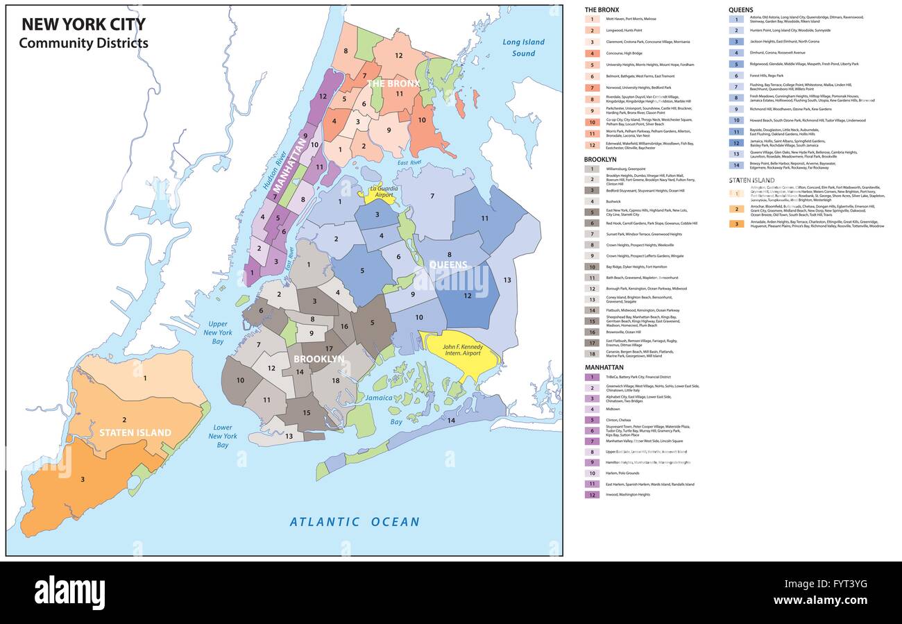 administrative map of new york city, boroughs, districts, neighborhoods Stock Vector