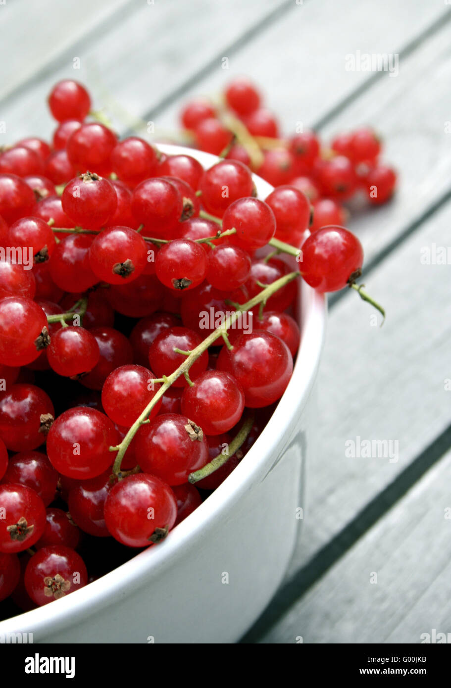 Currants Stock Photo