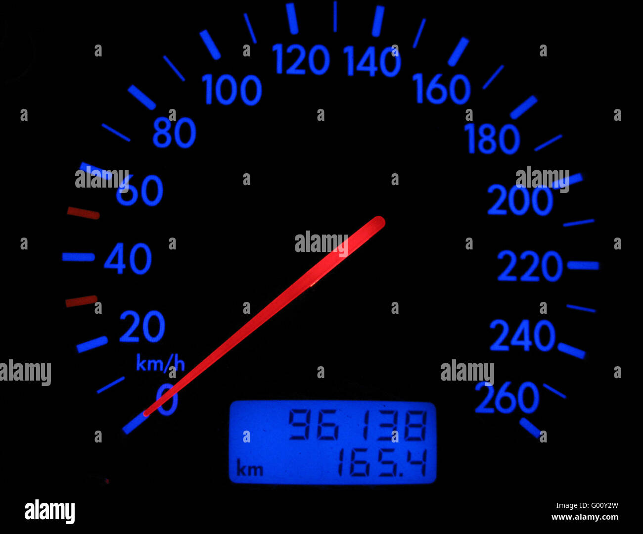 Speedometer speedo hi-res stock photography and images - Alamy
