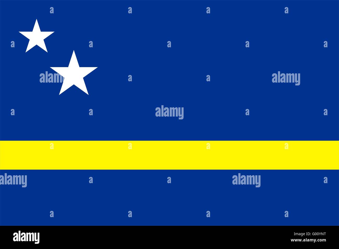 Flag Of Curaçao Stock Photo
