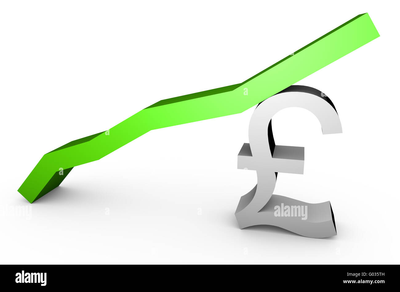 Diagram with pfund sign (positive Stock Photo - Alamy