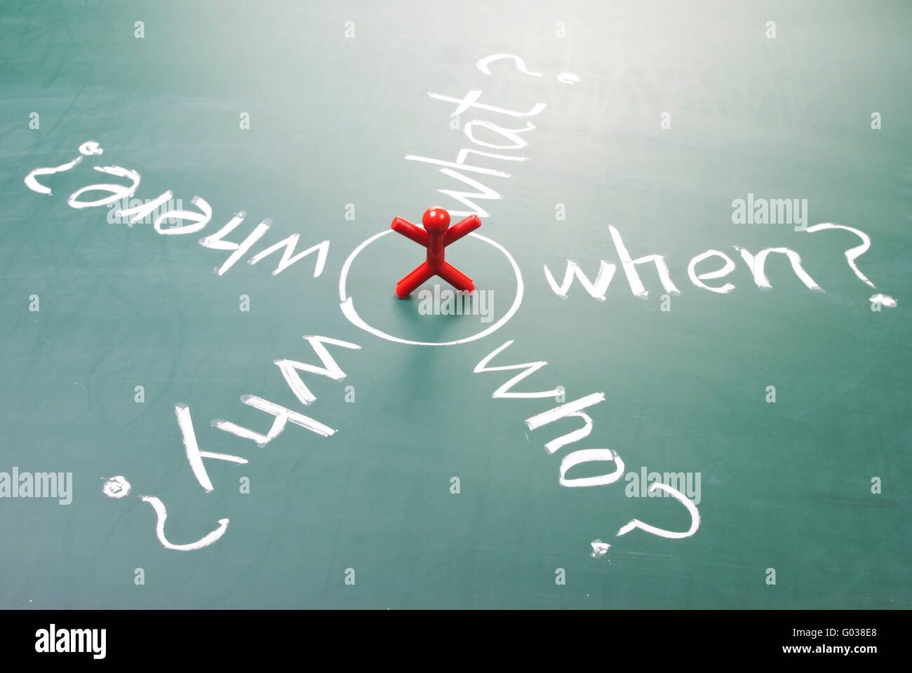 Who, why, what, where and when words with person Stock Photo - Alamy