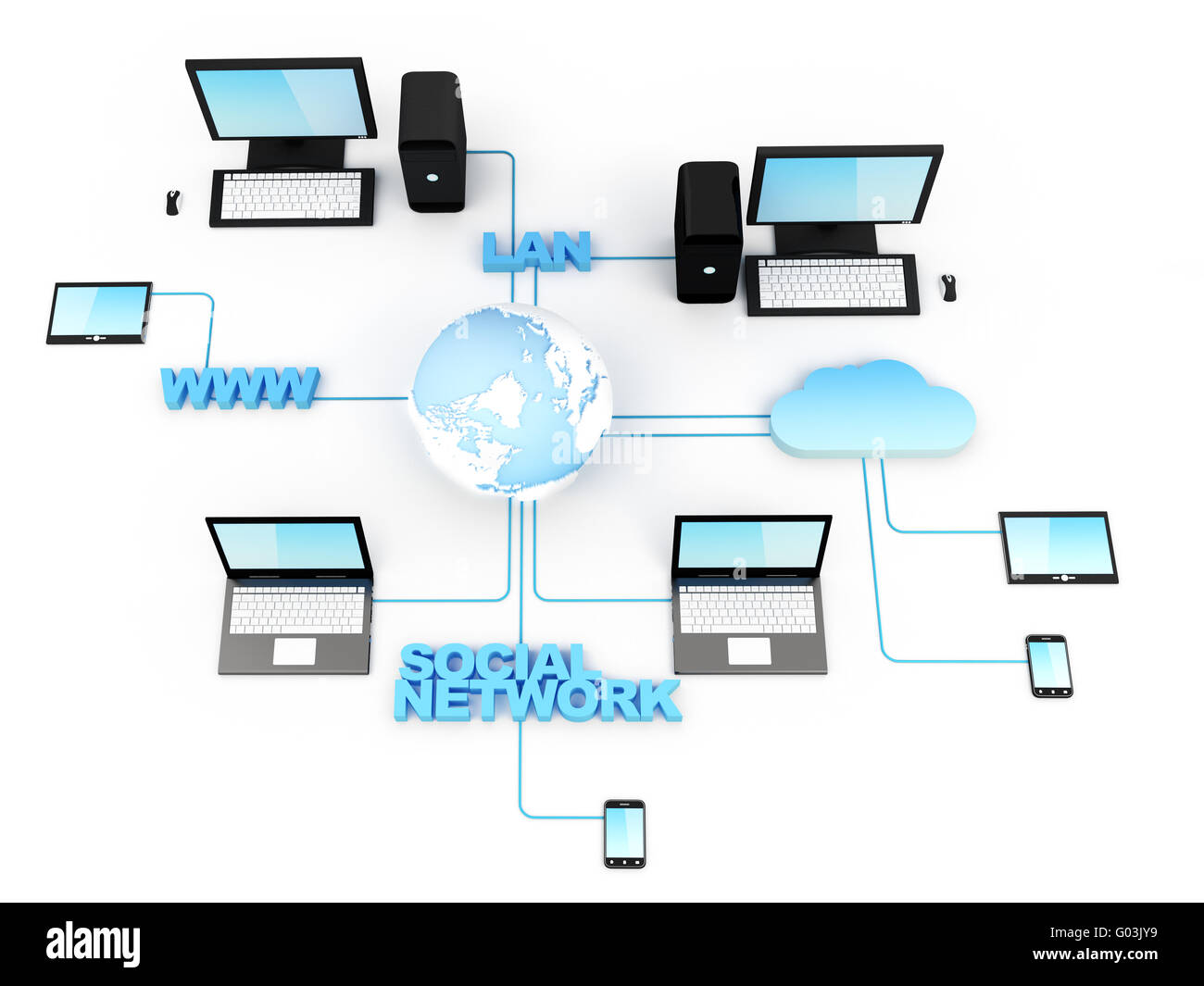 Computer network conceptual Cut Out Stock Images & Pictures - Alamy