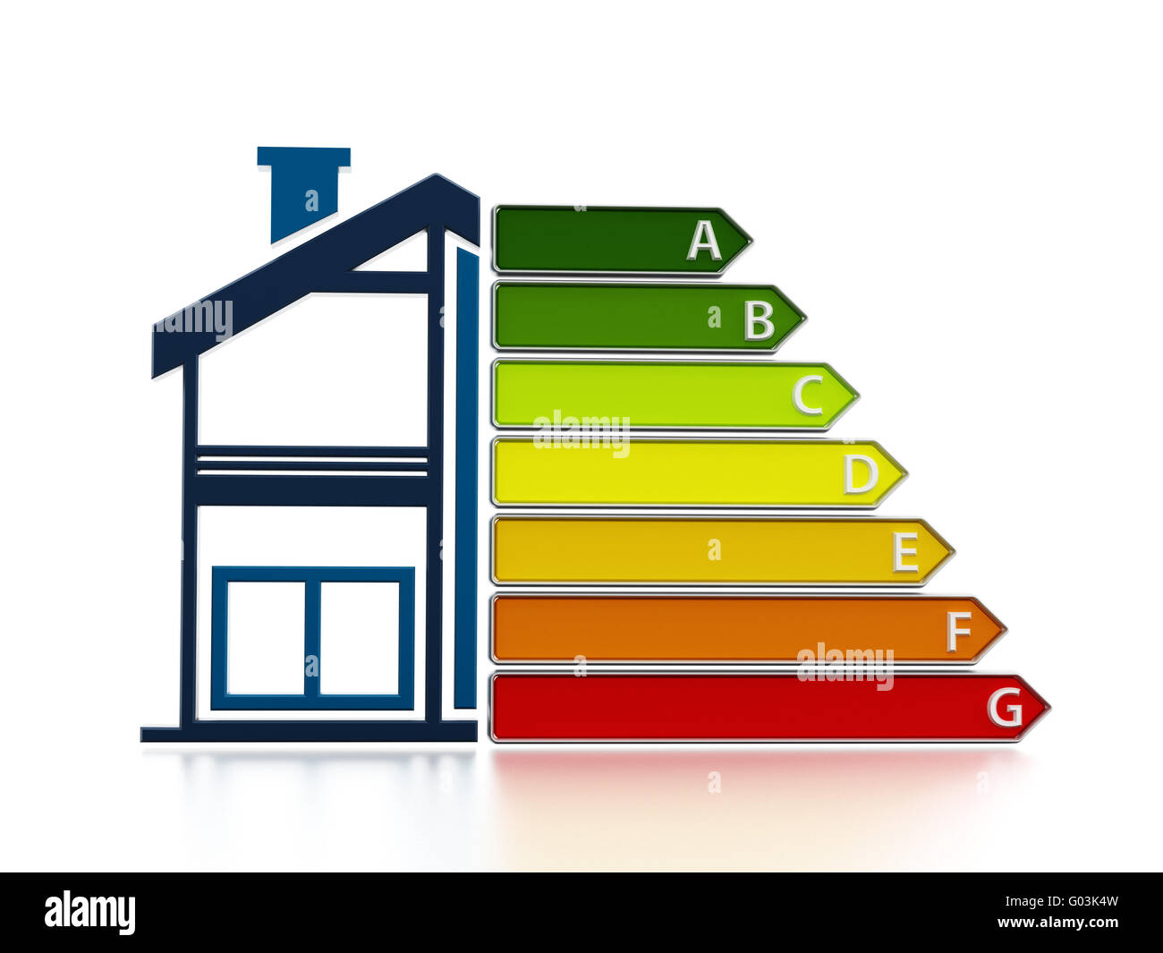 Energy efficiency chart with half illustration of a house. Stock Photo