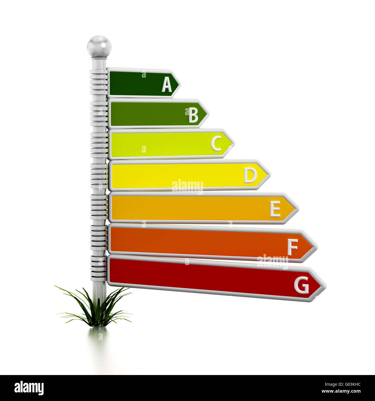 Energy efficiency chart similar to direction signs isolated on white background. Stock Photo