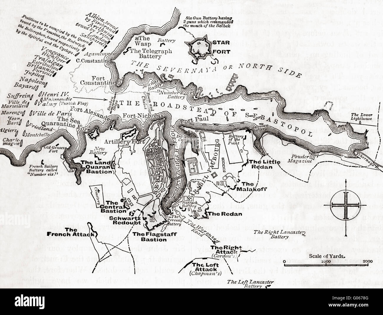 Plan of Sebastopol, showing defences during the siege of 18541855