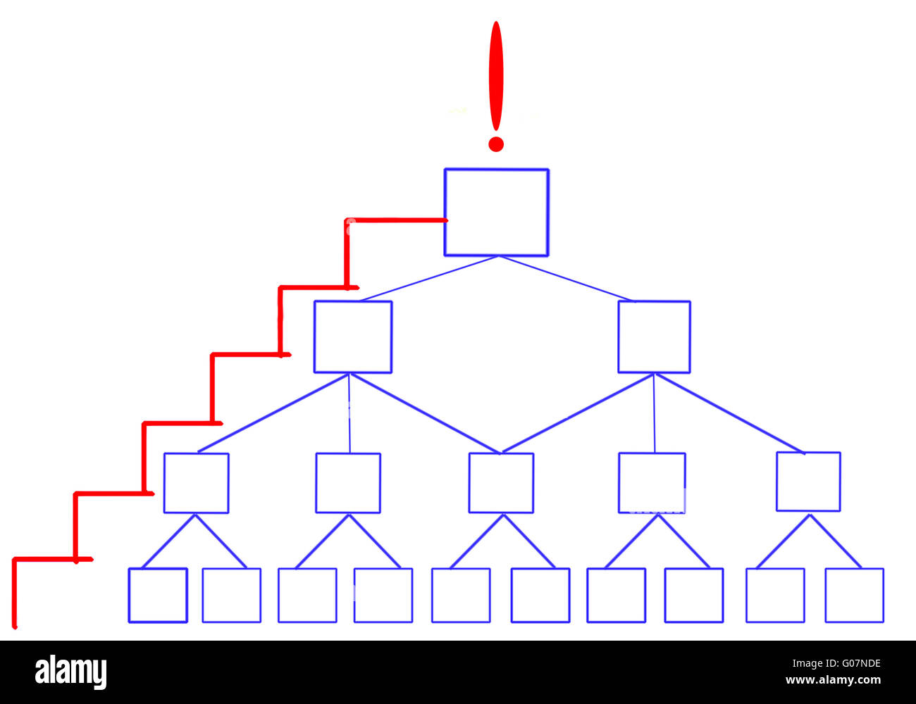Circuit of march to success, ladder of quarry grow Stock Photo Alamy