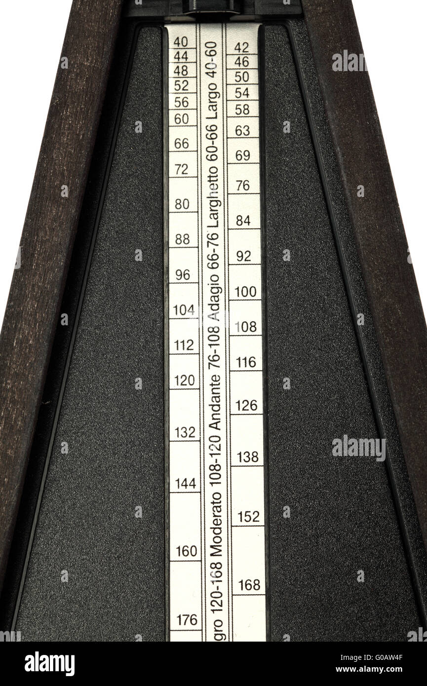 Closeup Shot Of Mechanical Metronome Tempo Markings Plate Stock Photo -  Alamy