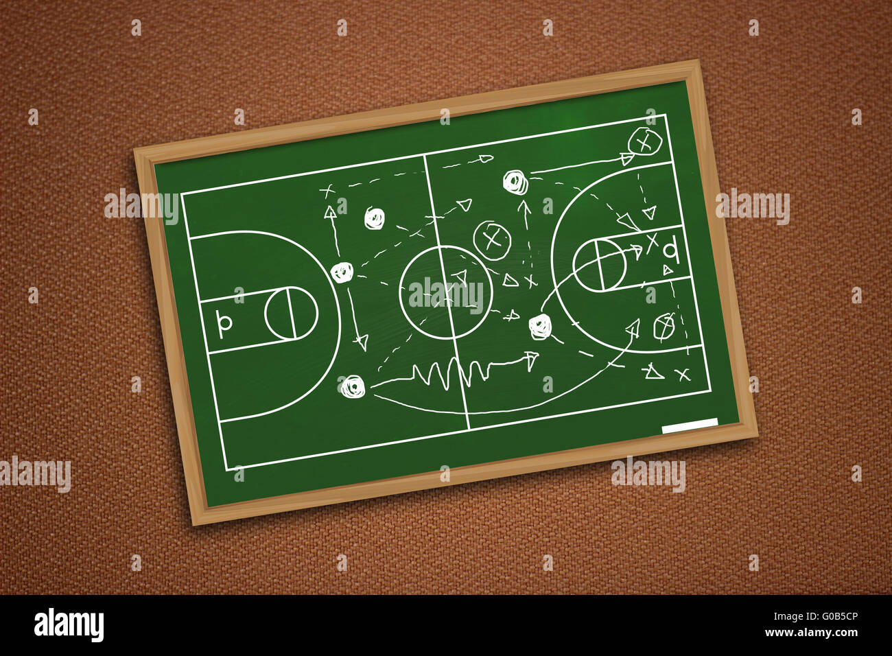 Chalk board drawing of basketball game strategy on green blackboard