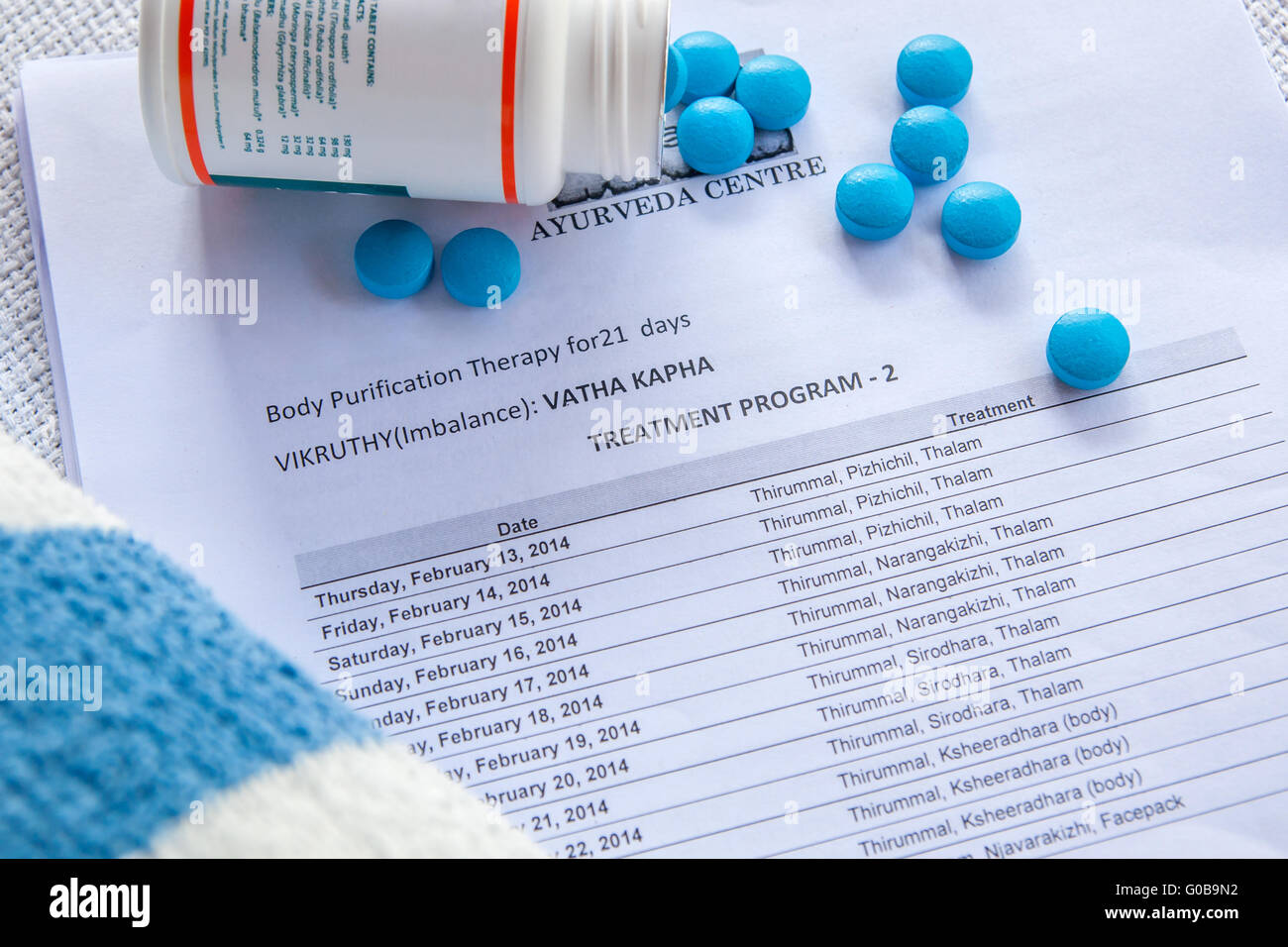 application plan of an ayurvedatreatment with tow Stock Photo Alamy