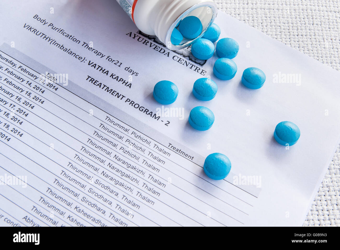 application plan of an ayurvedatreatment with her Stock Photo Alamy