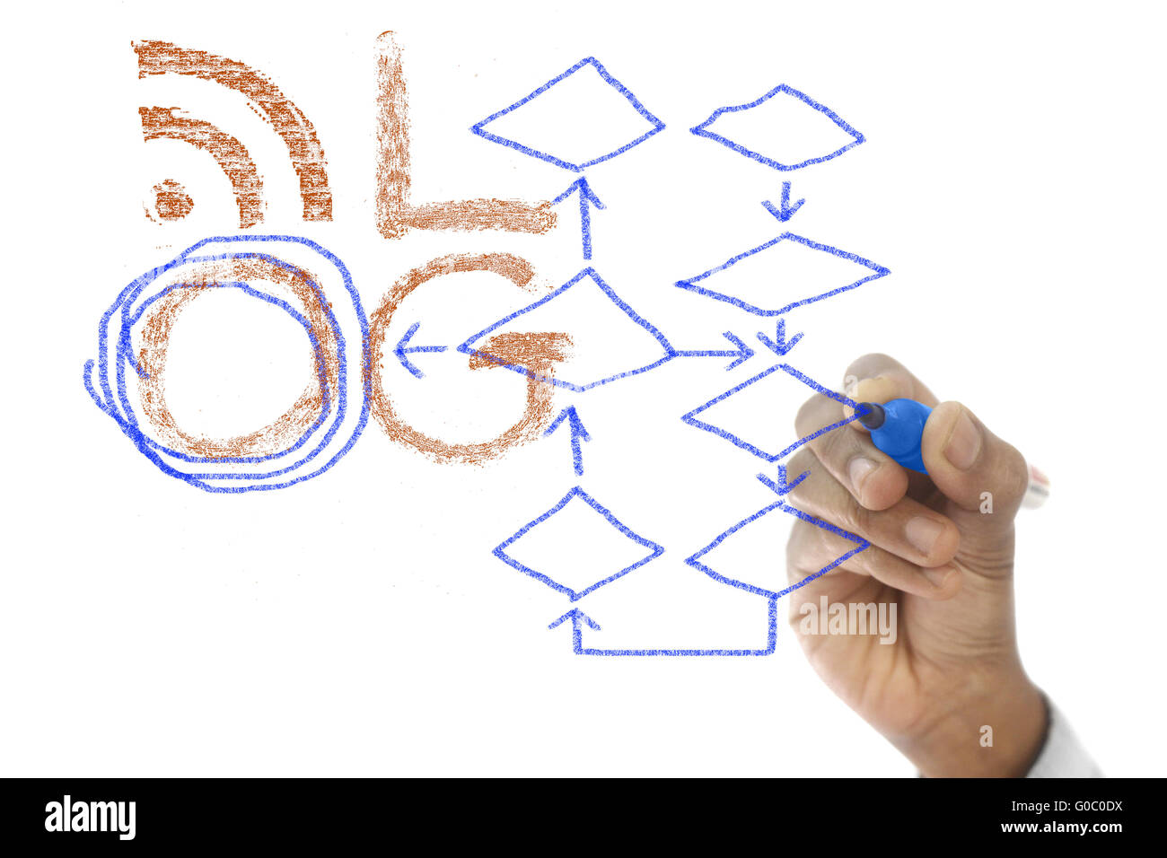 Empty flow chart diagram hi-res stock photography and images - Alamy