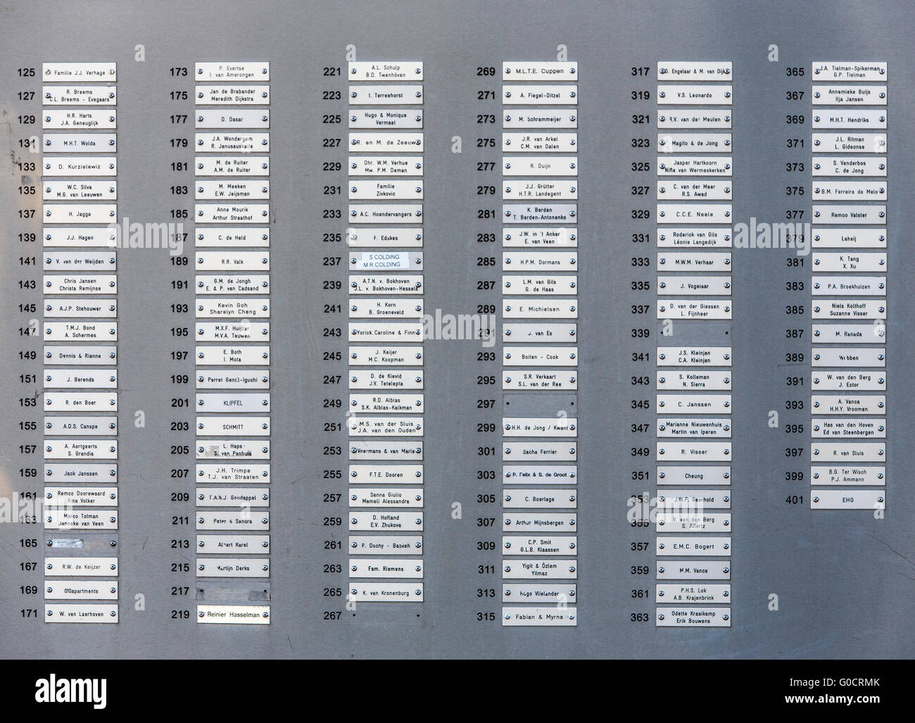 House, apartment numbers and tenants name Stock Photo Alamy