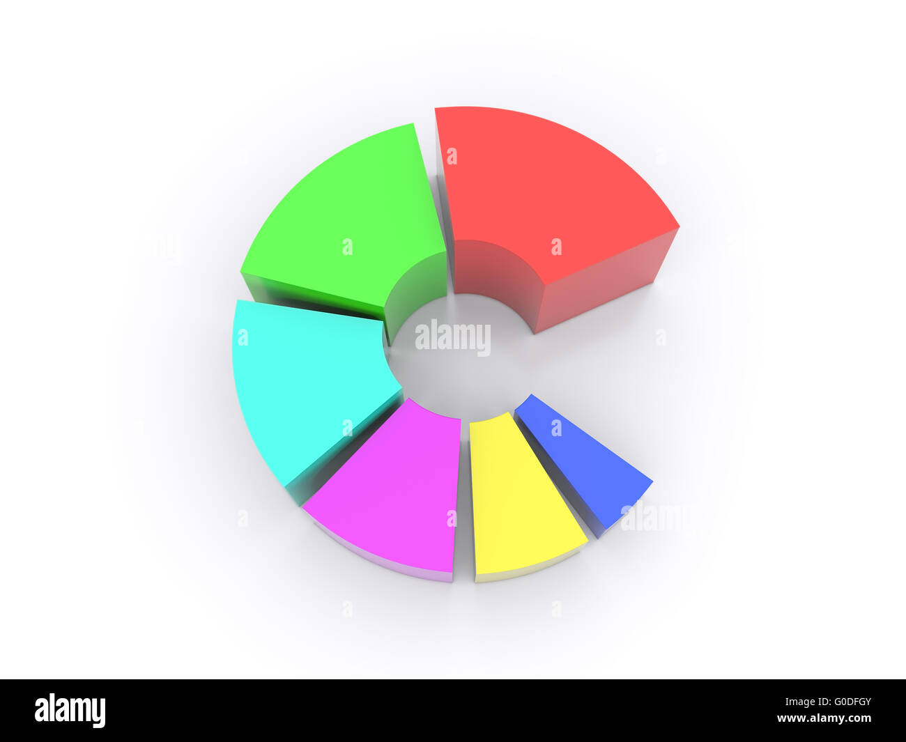 colored pie chart is divided into parts with the leadership of one of
