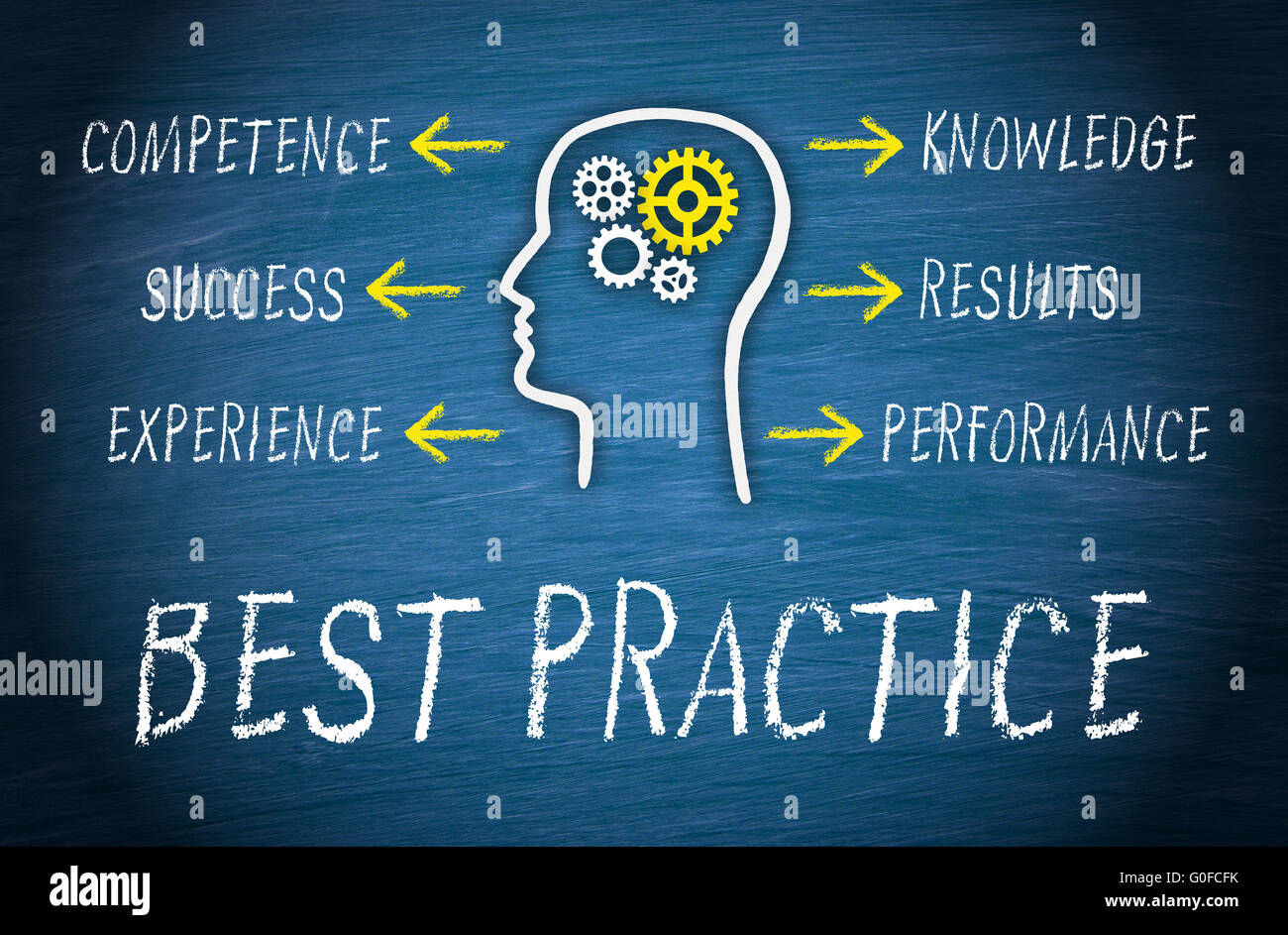 Best Practice Business Concept Stock Photo Alamy