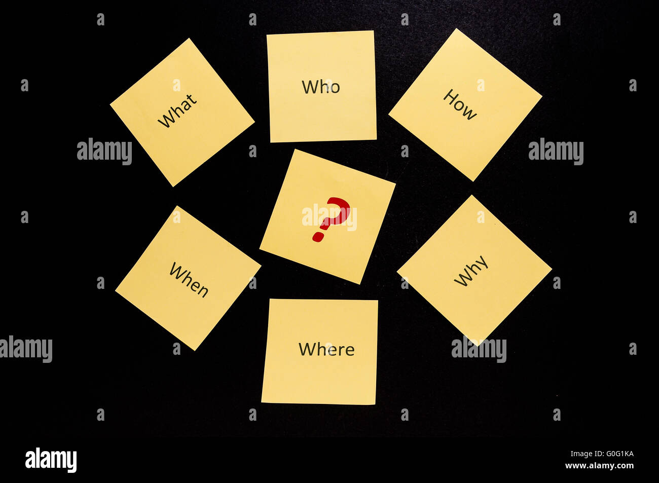 Various roles with the most frequent questions Stock Photo