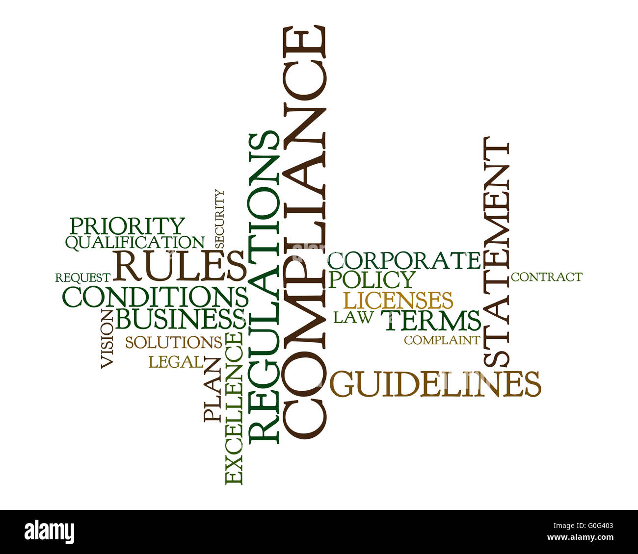 word cloud for compliance, rules and regulations Stock Photo - Alamy