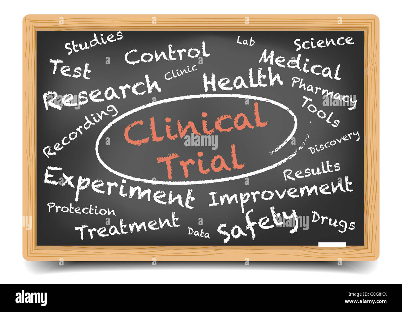 Clinical Trial Wordcloud Stock Photo