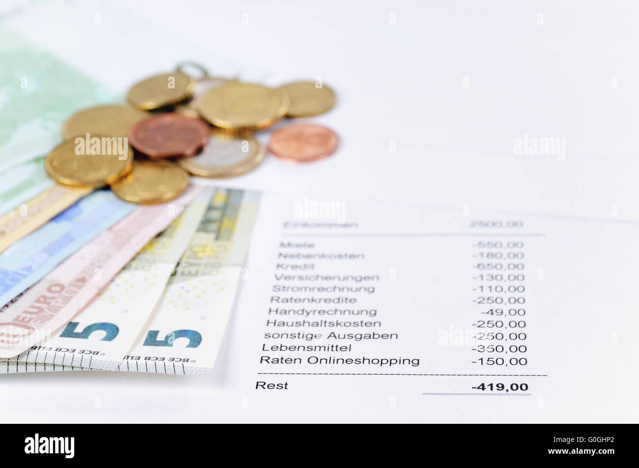 Euro Coins and Bill with chart Stock Photo - Alamy