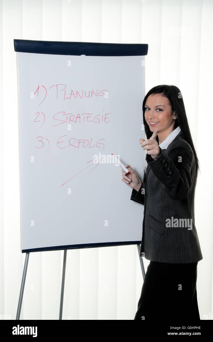 Coach flip chart in German. Training and education Stock Photo