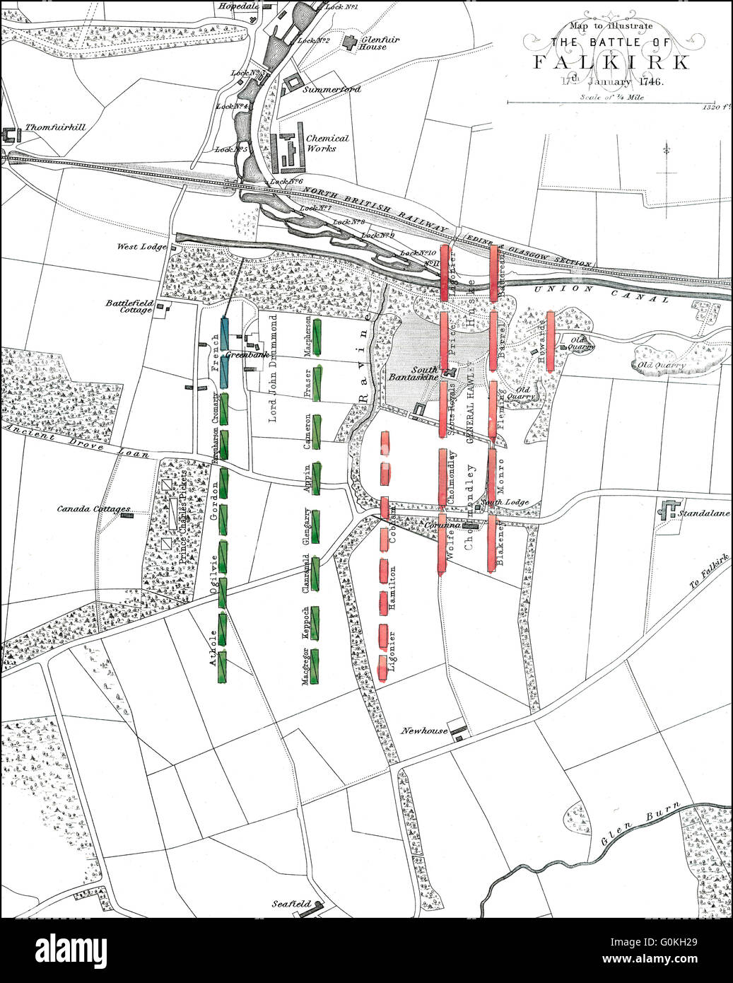 The Battle of Falkirk, on 22 July 1298, one of the major battles in the First War of Scottish Independence Stock Photo