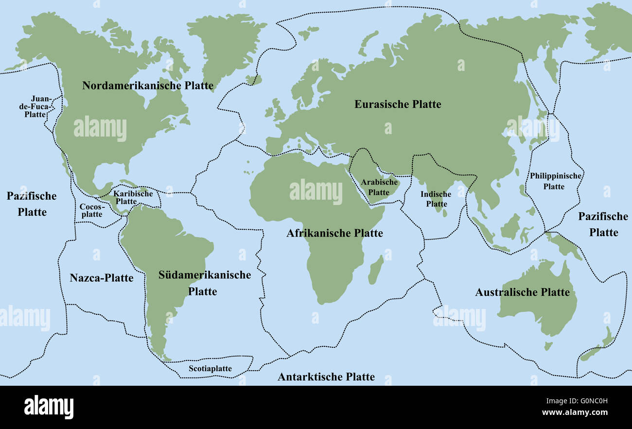 Plate tectonics - planet earth with major an minor plates - GERMAN