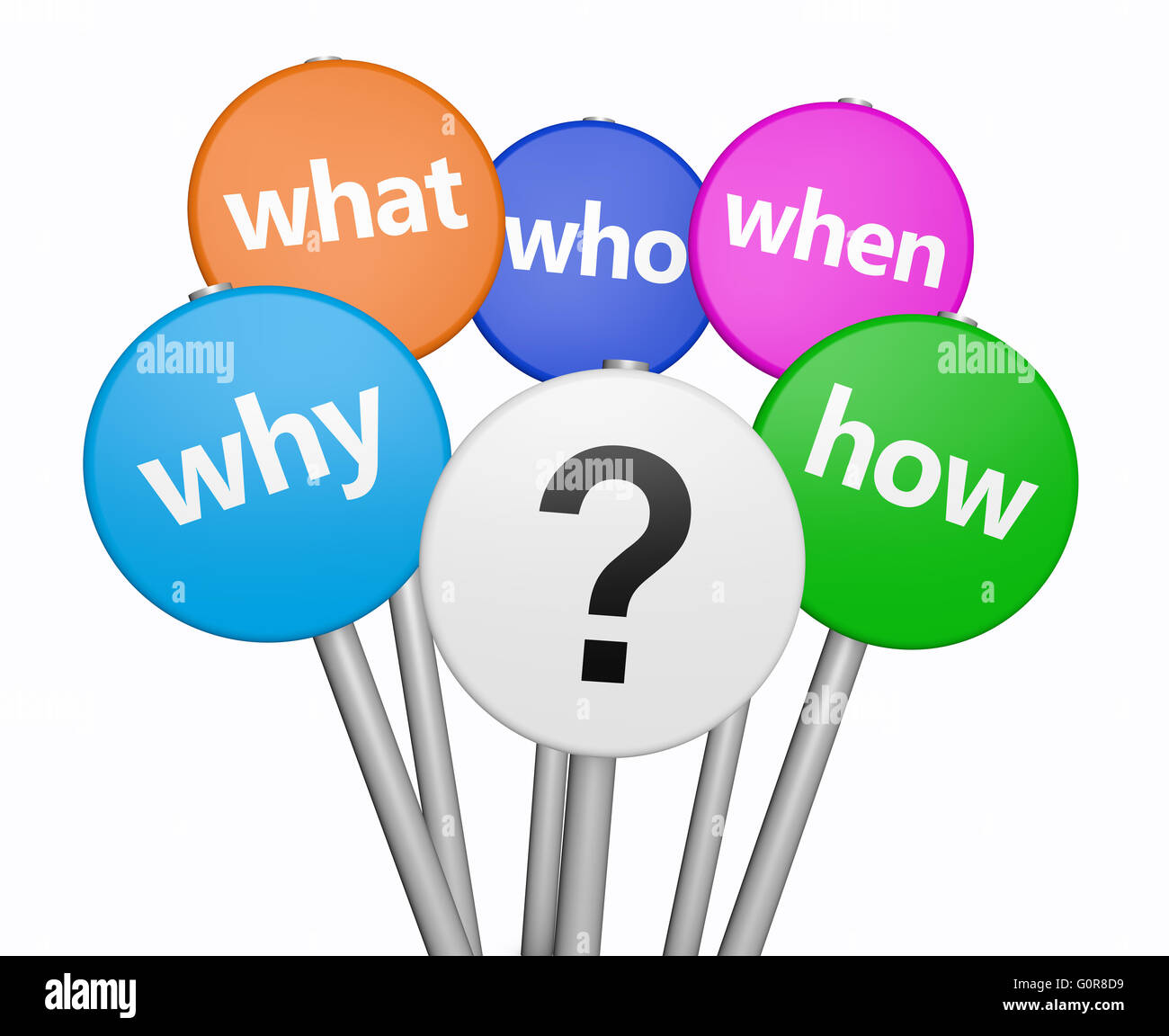 Business and customers questions concept with question mark symbol and questions words on colorful sign isolated on white. Stock Photo