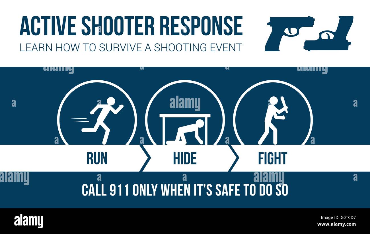 Active shooter response safety procedure banner with stick figures: run, hide or fight Stock Vector