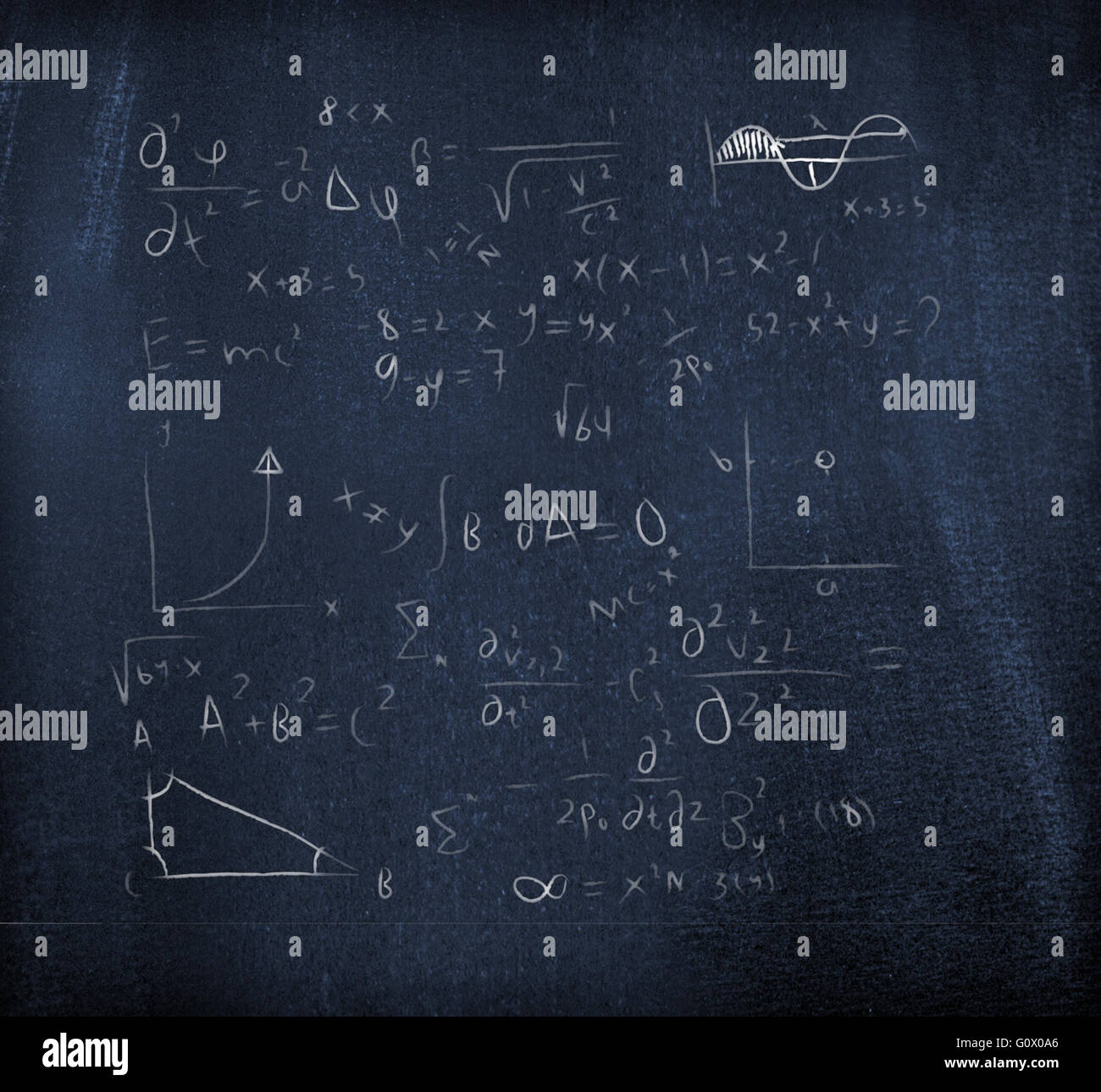 Astronomy Math Equations