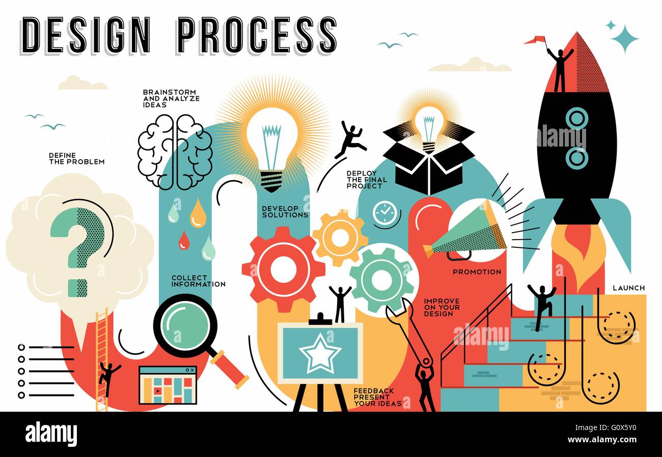 Innovation design process infographic style guide showing the steps to launch your work or business project. Stock Vector