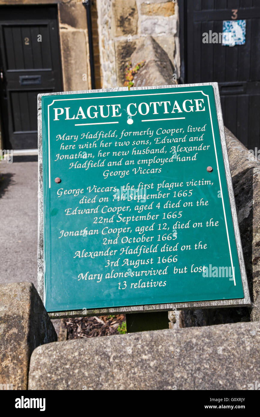 Plague Cottage where the Bubonic Plague first started in Eyam Derbyshire Peak District National Park England UK Stock Photo