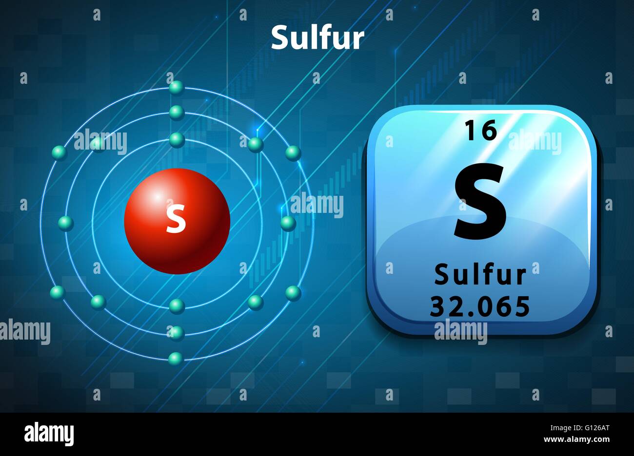 Symbol and electron diagram for Sulfur illustration Stock Vector Image &  Art - Alamy