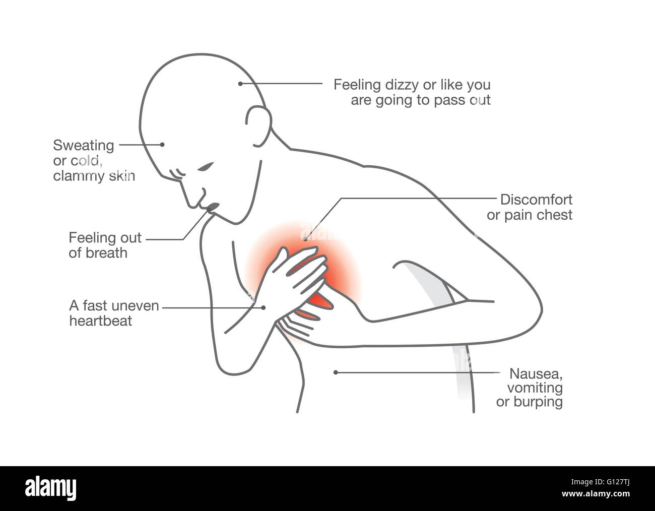 Symptoms of heart attack. Stock Vector