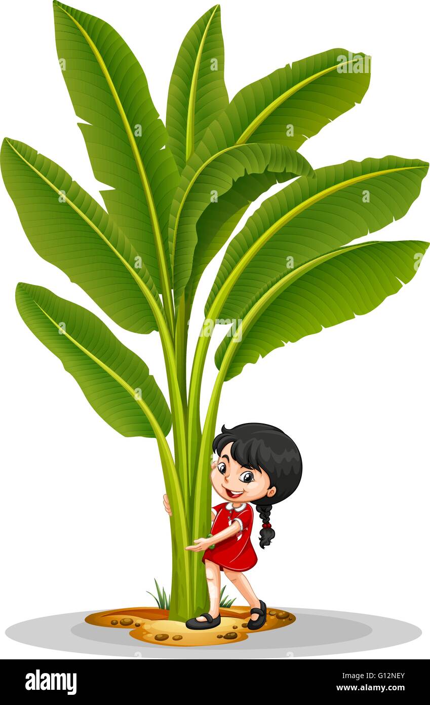 How To Draw Banana Trees