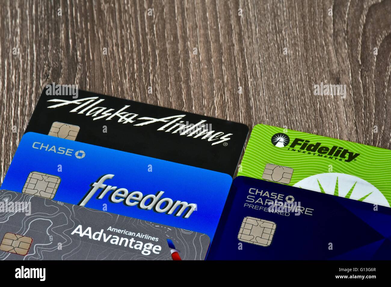 Can I Buy Stocks With A Credit Card Fidelity / How To Buy