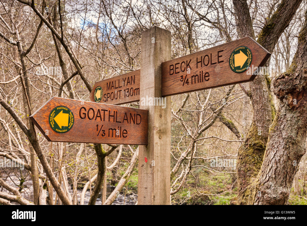 Footpath sign in the North York Moors National Park, pointing to Goathland, Mallyan Spout and Beck Hole Stock Photo