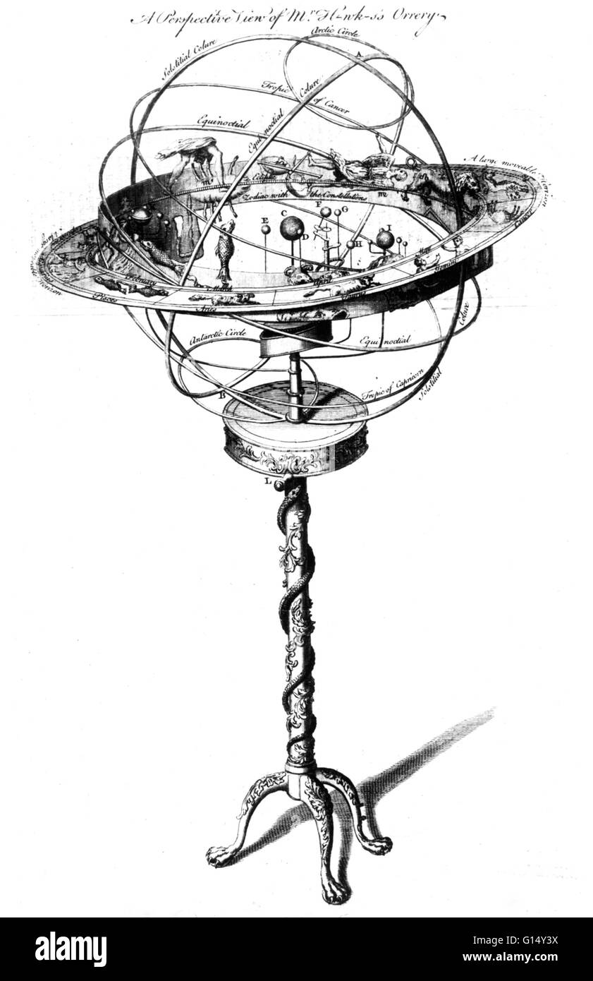 A perspective view of an orrery, a mechanical model showing the orbit of planets around the sun, 1775. Stock Photo