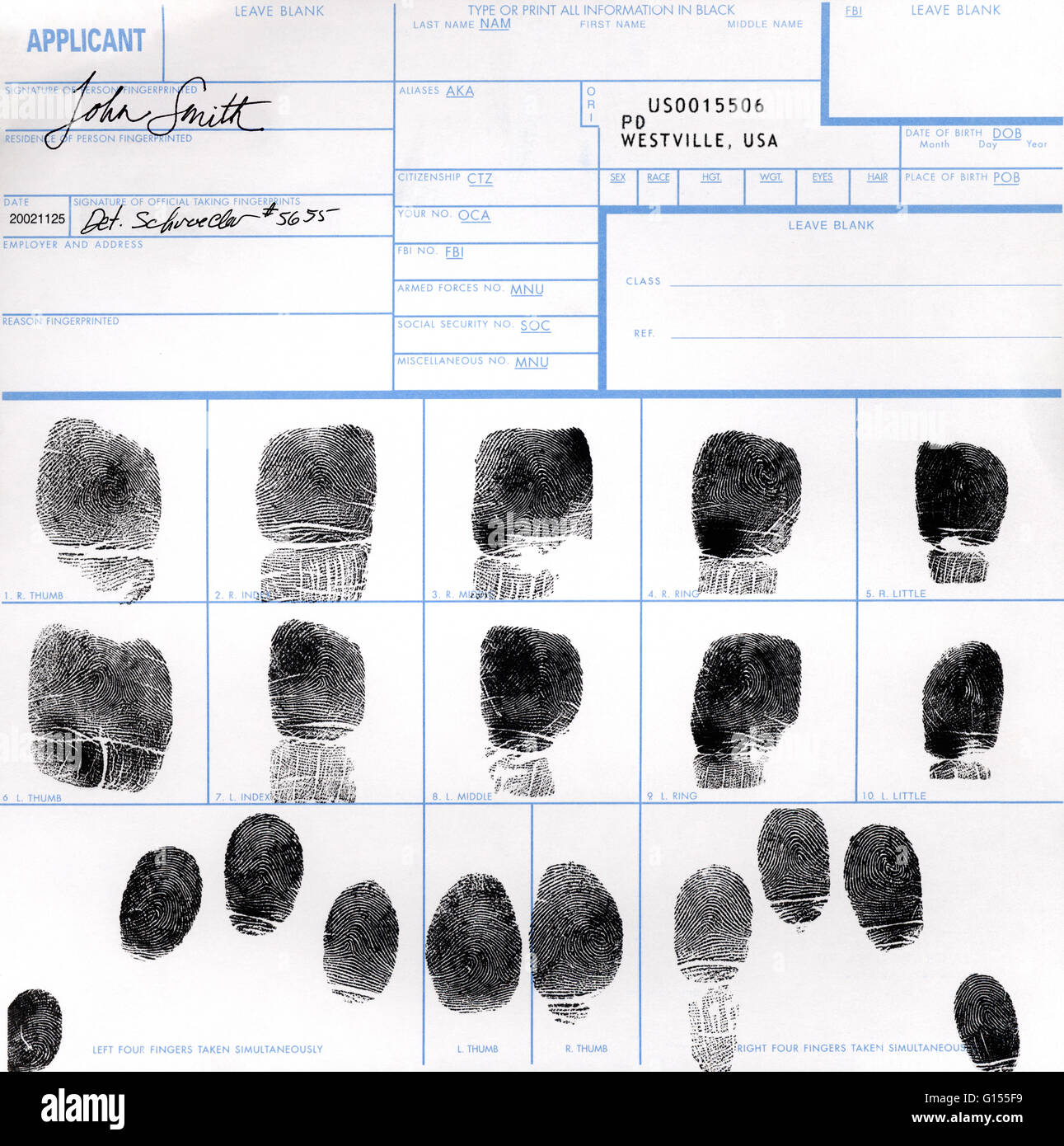 Fingerprint Cheat Sheet